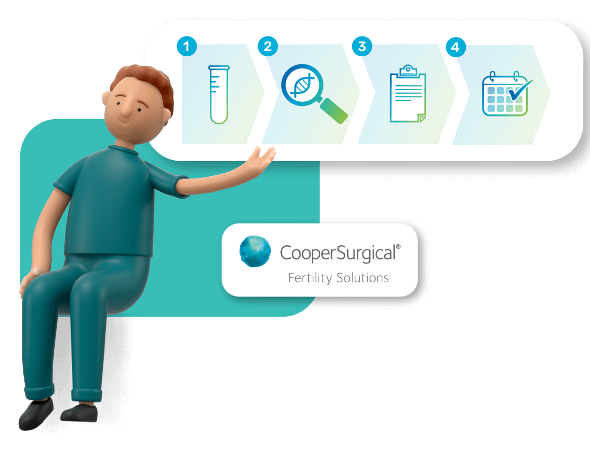 EngagedMD & CooperSurgical Patient Education